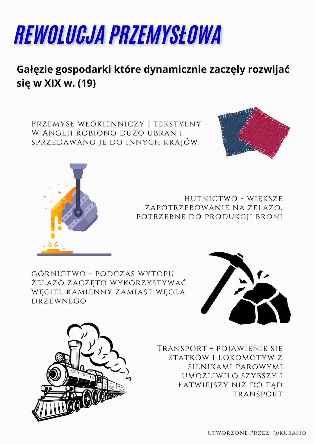 EUROPA PO KONGRESIE
WIEDENSKIM
DLA KLASY
UTWORZONE PRZEZ KUBASIO KONGRES WIEDEŃSKI
Gdy pokonali Napoleona, państwa z koalicji
antyfrancuskie