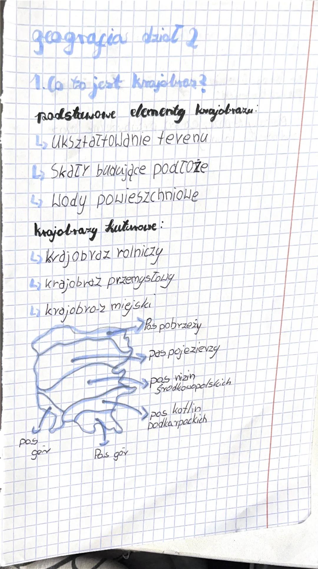geografia dział 2

1. Co to jest krajobras?

podstawowe elementy krajobrazu

Ukształtowanie terenu

Skały budujące podłoże

Wody powieszchni