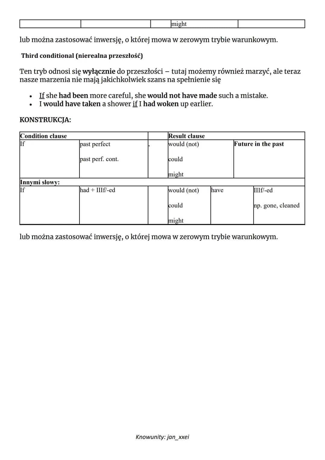 Conditionals - tryby warunkowe 0, 1, 2, 3
Wstęp...
Wyróżniamy 4 tryby warunkowe:
Zero conditional
First conditional
Second conditional
Third