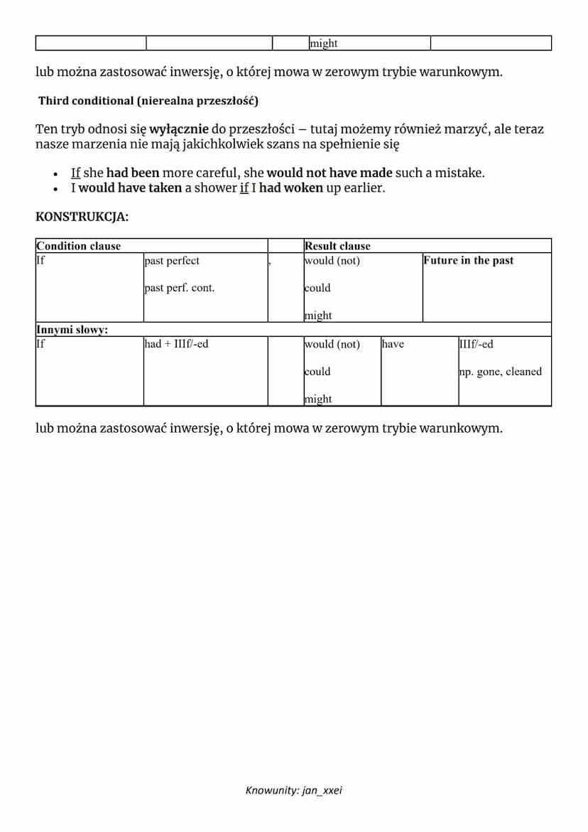 Conditionals - tryby warunkowe 0, 1, 2, 3
Wstęp...
Wyróżniamy 4 tryby warunkowe:
Zero conditional
First conditional
Second conditional
Third