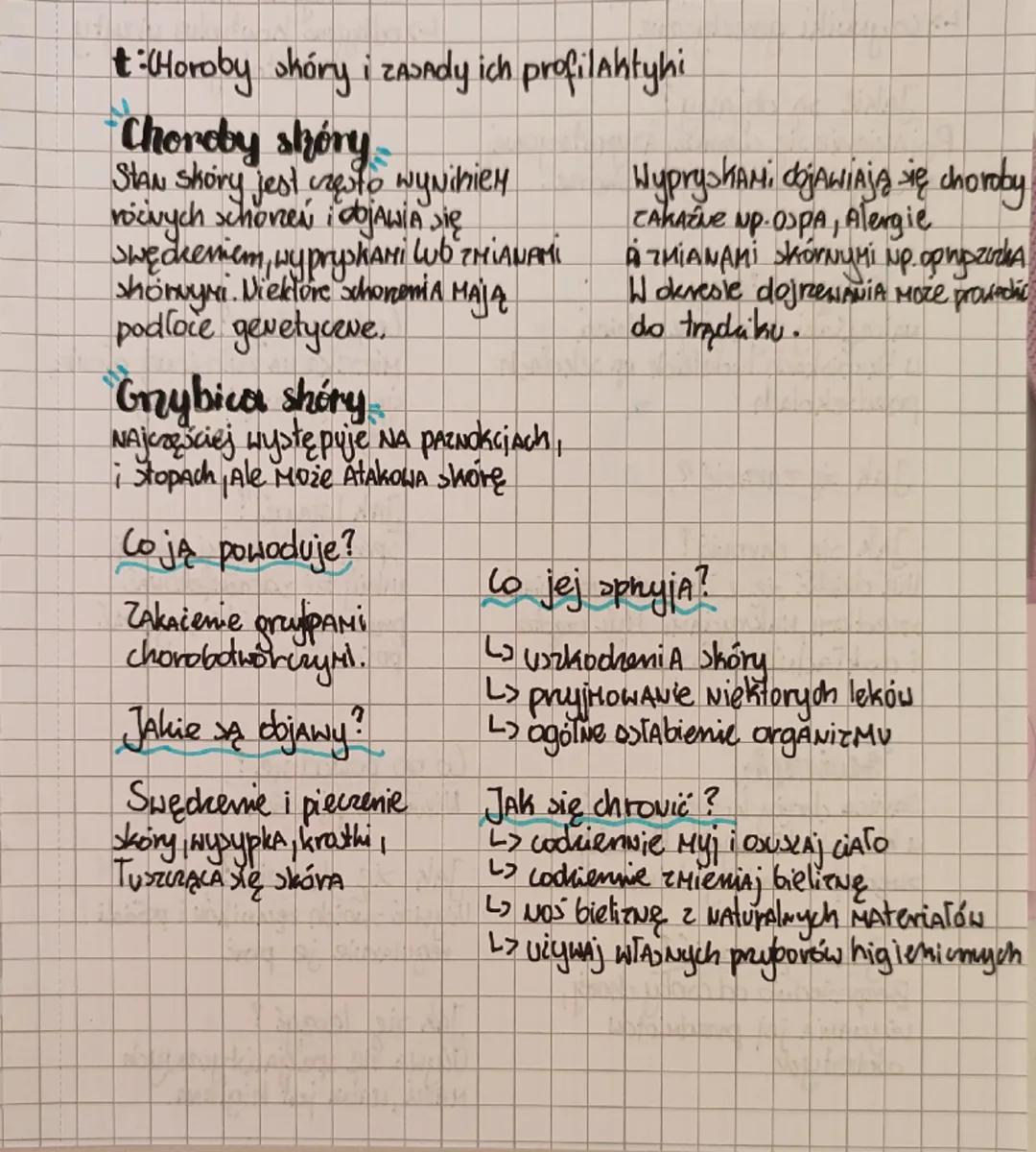 --- OCR Start ---
Horoby skóry i zasady ich profilahtyhi
Choroby shory
Stan skóry jest często wywihien
różnych schorzeń i objawia się
swędze