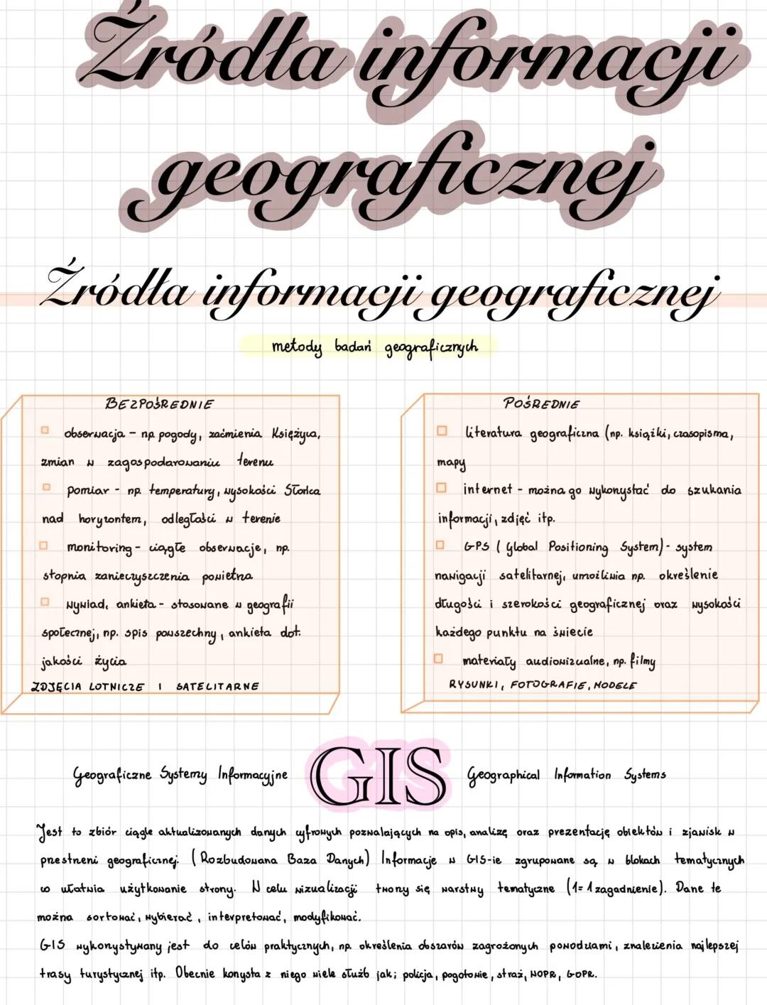 Zrodla Informacji Geograficznej 