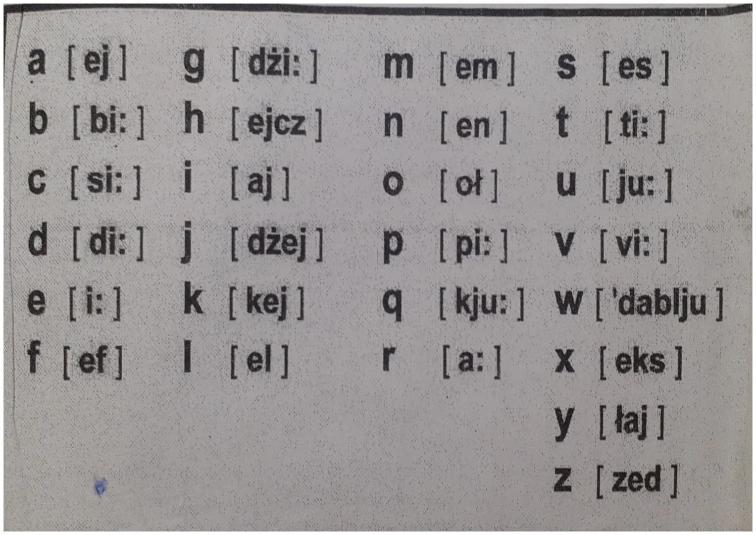 a [ej] g [dži: ]
b [bi:] h [ejcz]
c [si: ] i [aj]
d [di: ] j [dżej]
e [i:] k [kej]
f [ef]
I [el]
g [dzi:] m [em] S [es]
n [en] t [ti:]
o [of