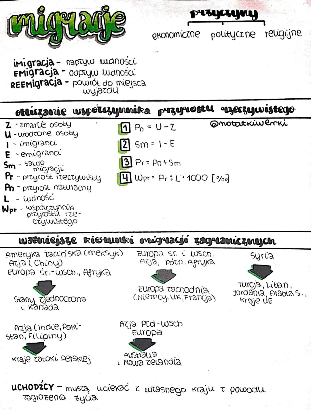 migralje
imigracja - παρτυω Manosci
Emigracja - oαρτυω Manosci
REEMigracja - powrót do miejsca
wyjazdu
obliczanie wspołązynnika przyrostu rz