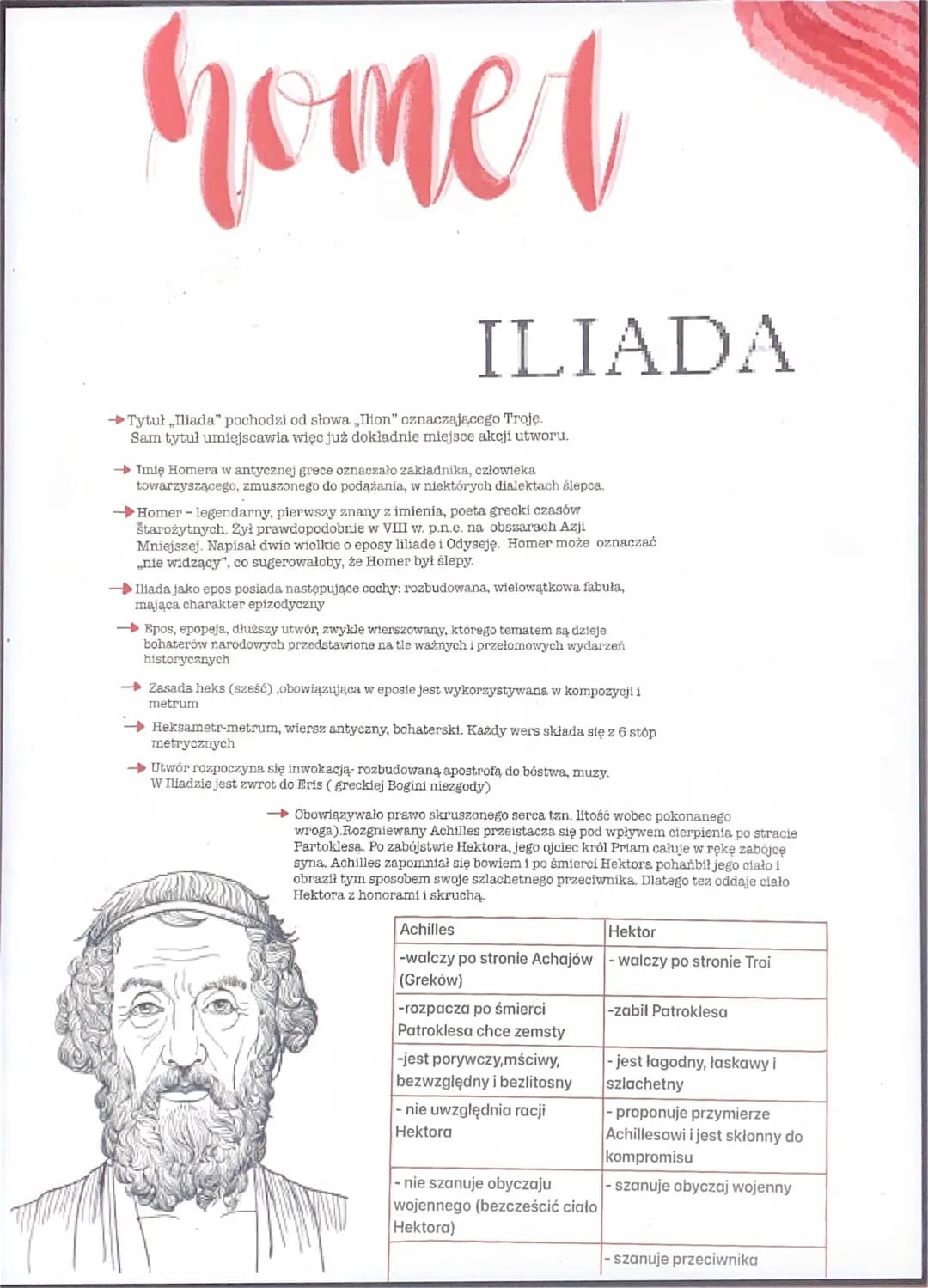Iliada Homera: Krzyżówka i Cechy Eposu