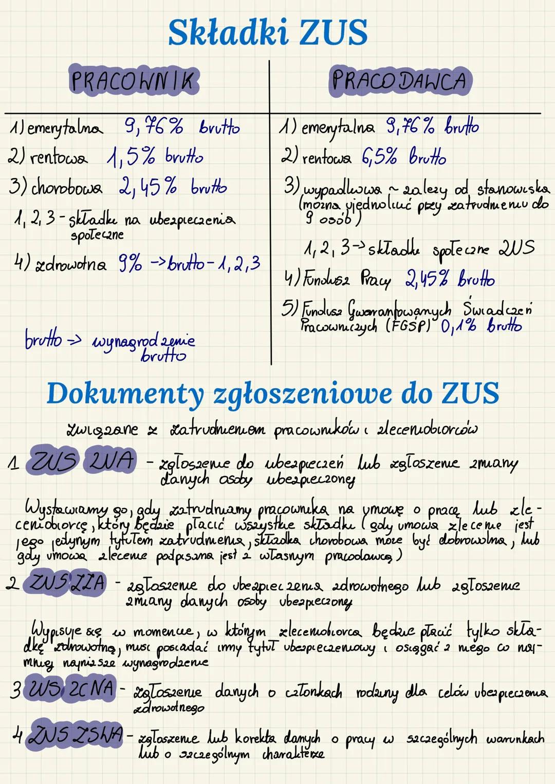 Jakie są dokumenty ZUS? Sprawdź: ZUS DRA, ZUS ZUA i inne