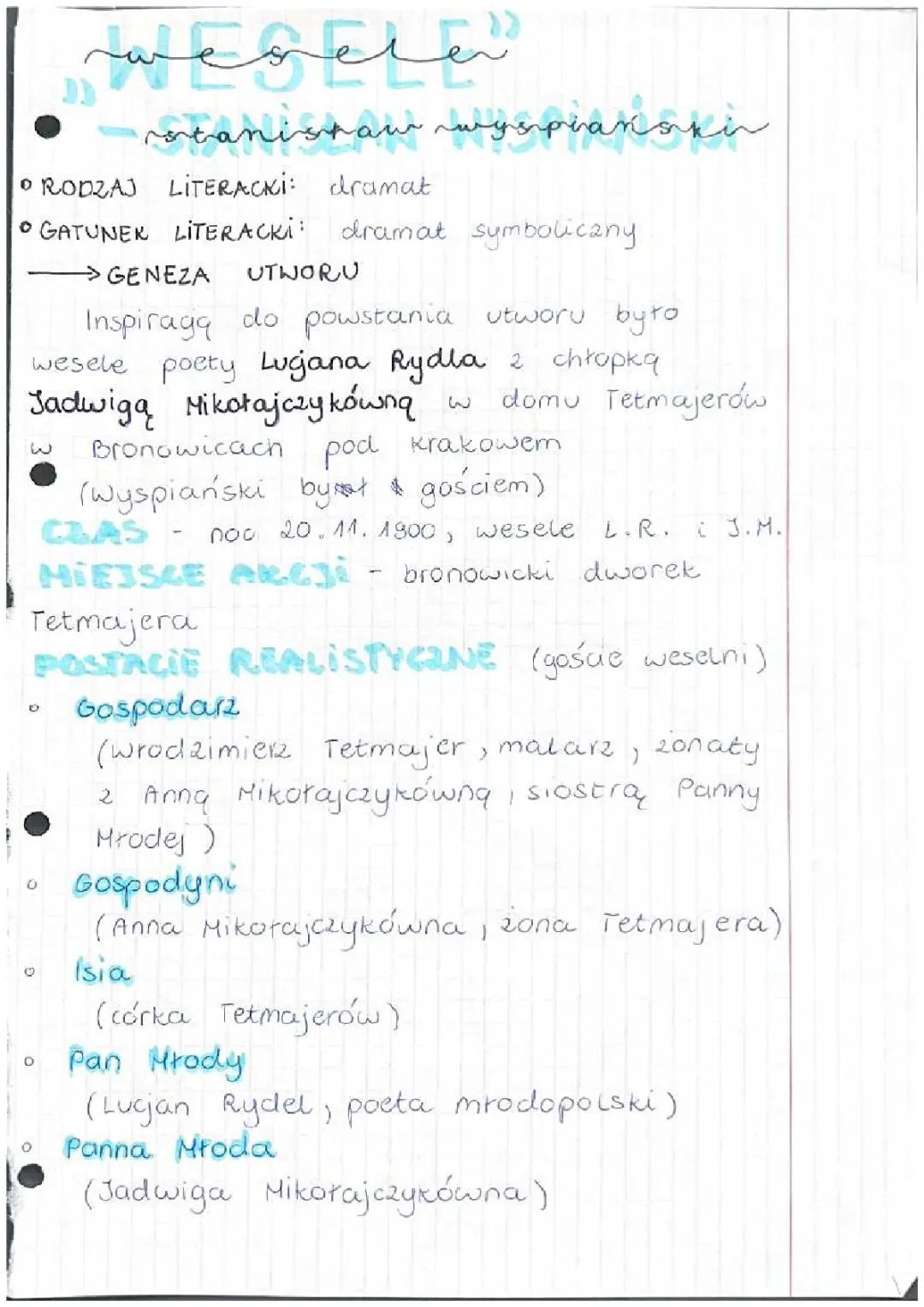 Wesele Stanisław Wyspiański