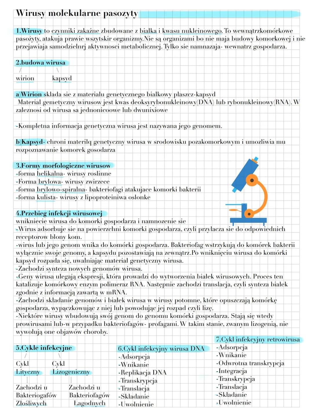 Wirusy - molekularne pasożyty