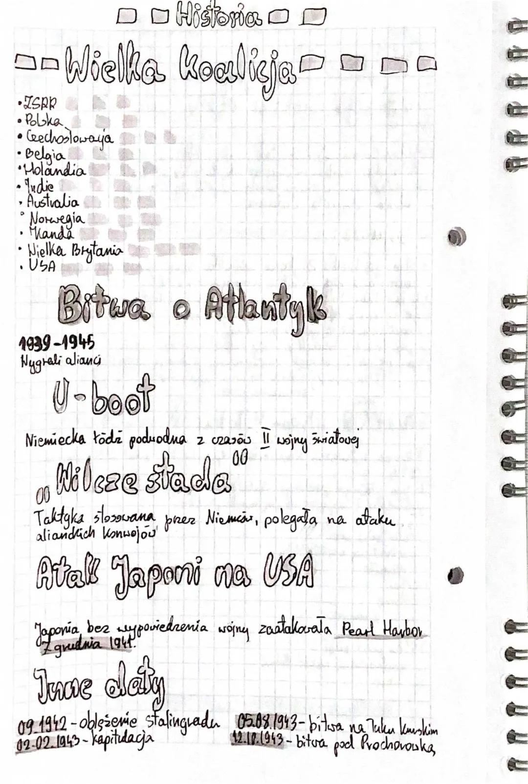 Wielka Koalicja – Znaczenie i Historia