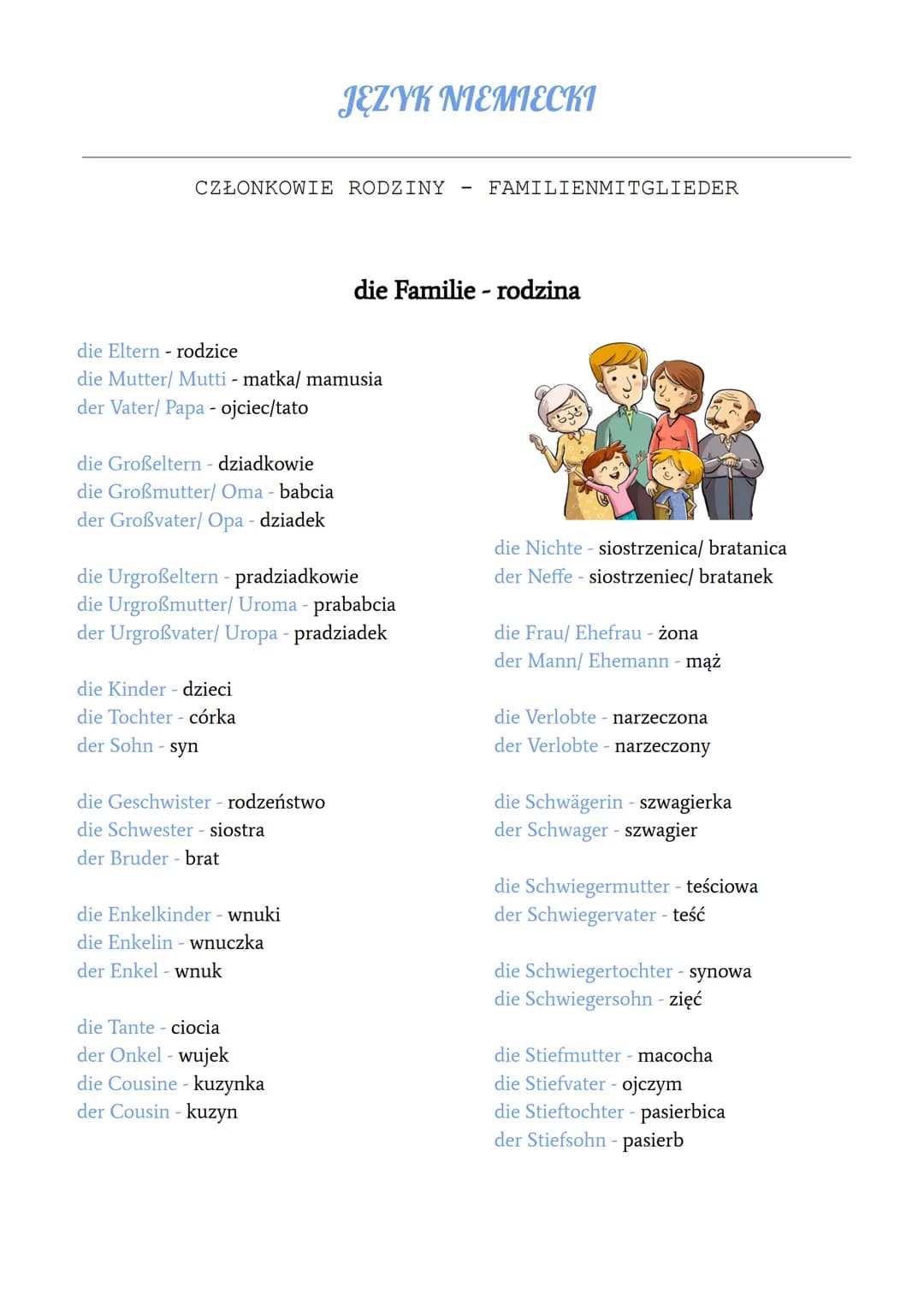 CZŁONKOWIE RODZINY FAMILIENMITGLIEDER
die Großeltern - dziadkowie
die Großmutter/ Oma - babcia
der Großvater/ Opa - dziadek
die Eltern - rod