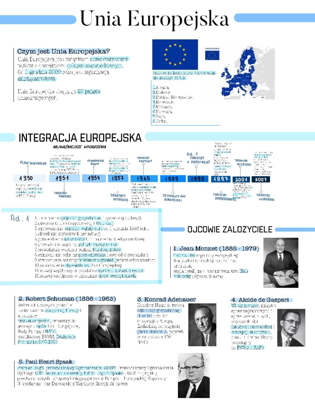 Historia Unii Europejskiej: Kiedy Polska Weszła i Etapy Integracji