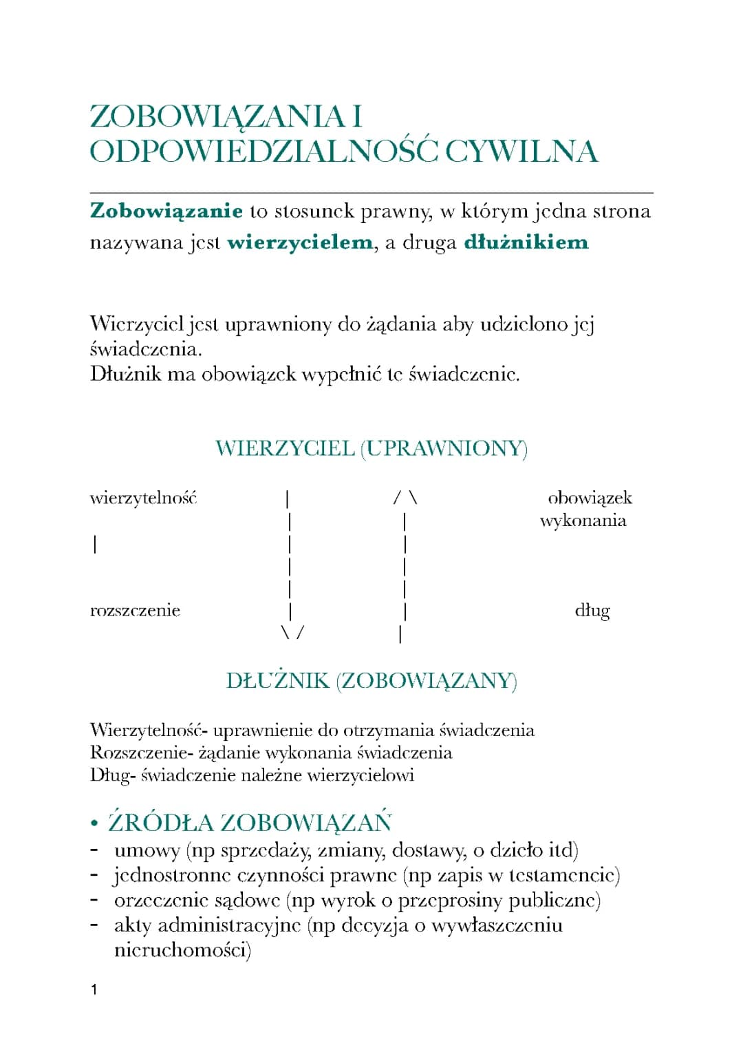 Zobowiązania i Odpowiedzialność Cywilna - WOS Rozszerzony Notatki