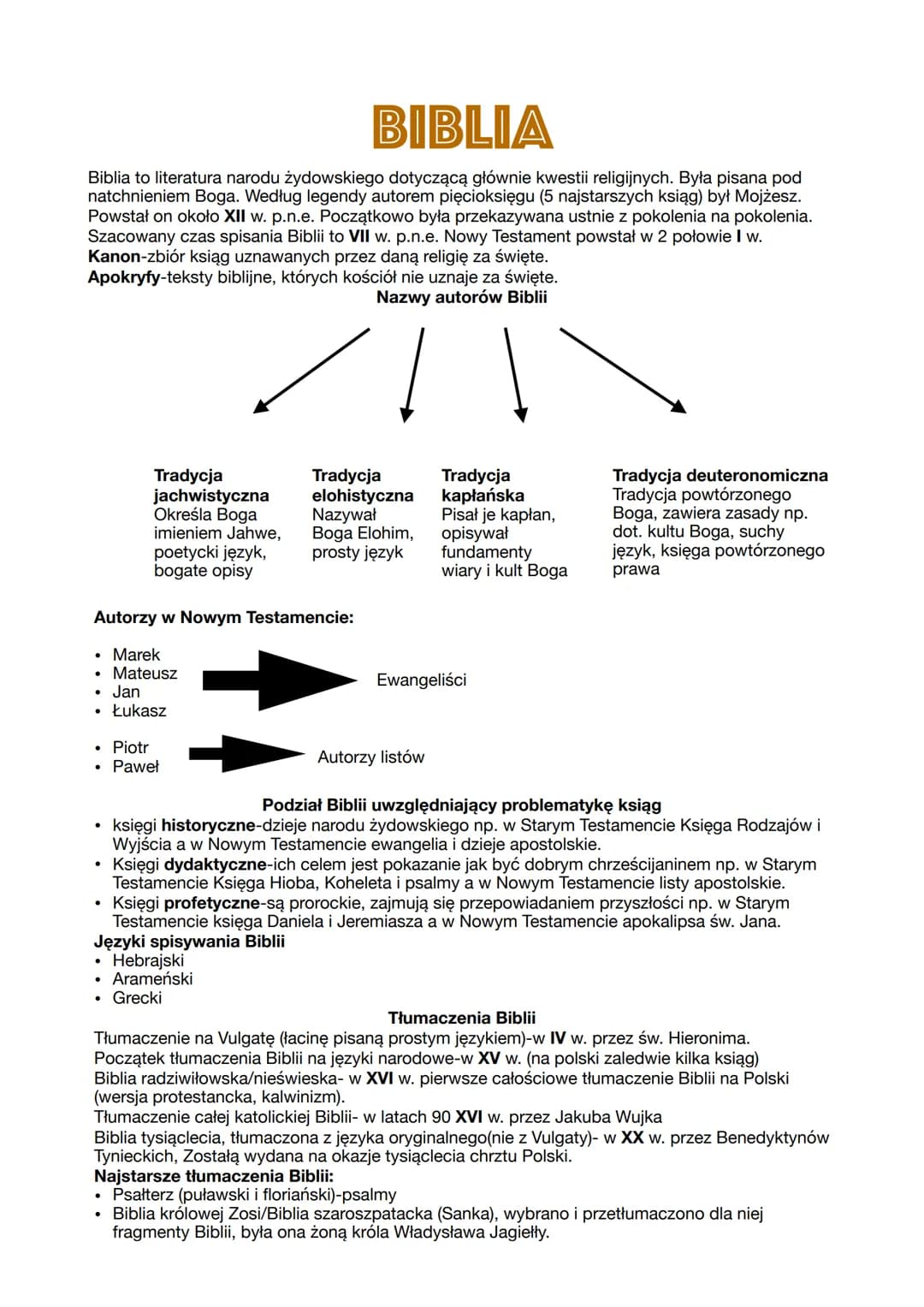 BIBLIA
Biblia to literatura narodu żydowskiego dotyczącą głównie kwestii religijnych. Była pisana pod
natchnieniem Boga. Według legendy auto