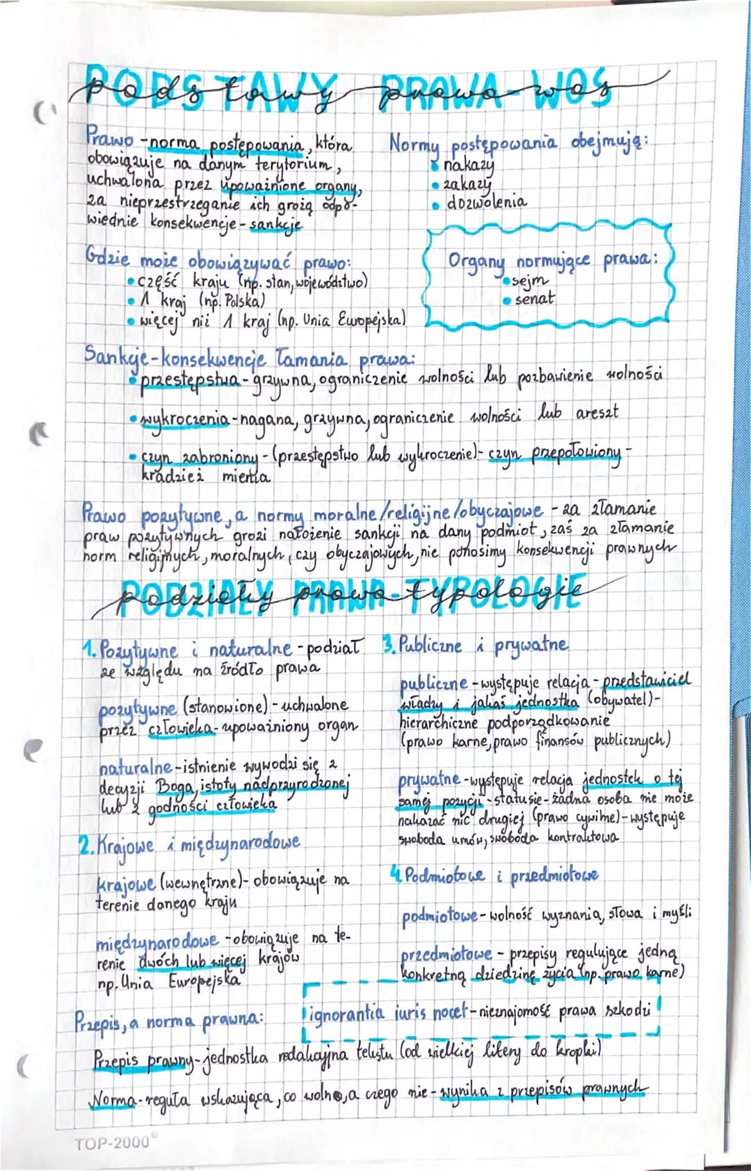 podstawy prows was
C
Prawo -norma postępowania, która Normy postępowania obejmują:
obowiązuje na danym terytorium,
uchwalona przez upoważnio