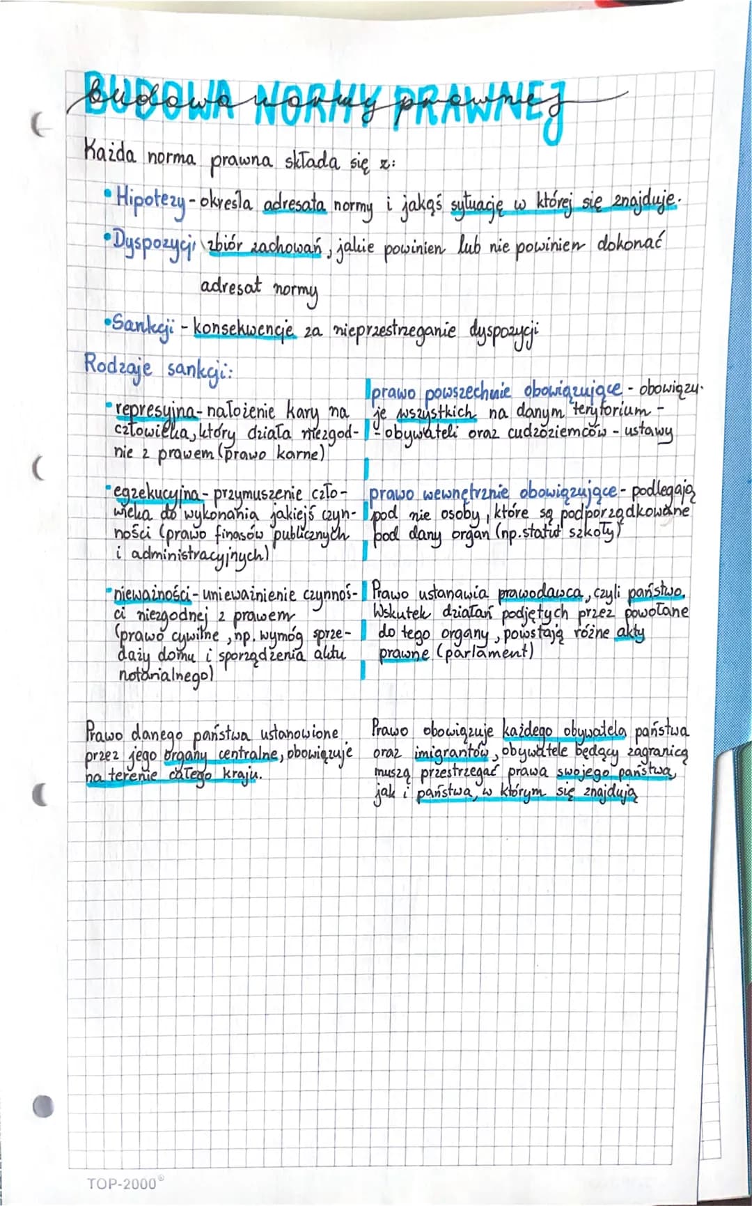 podstawy prows was
C
Prawo -norma postępowania, która Normy postępowania obejmują:
obowiązuje na danym terytorium,
uchwalona przez upoważnio