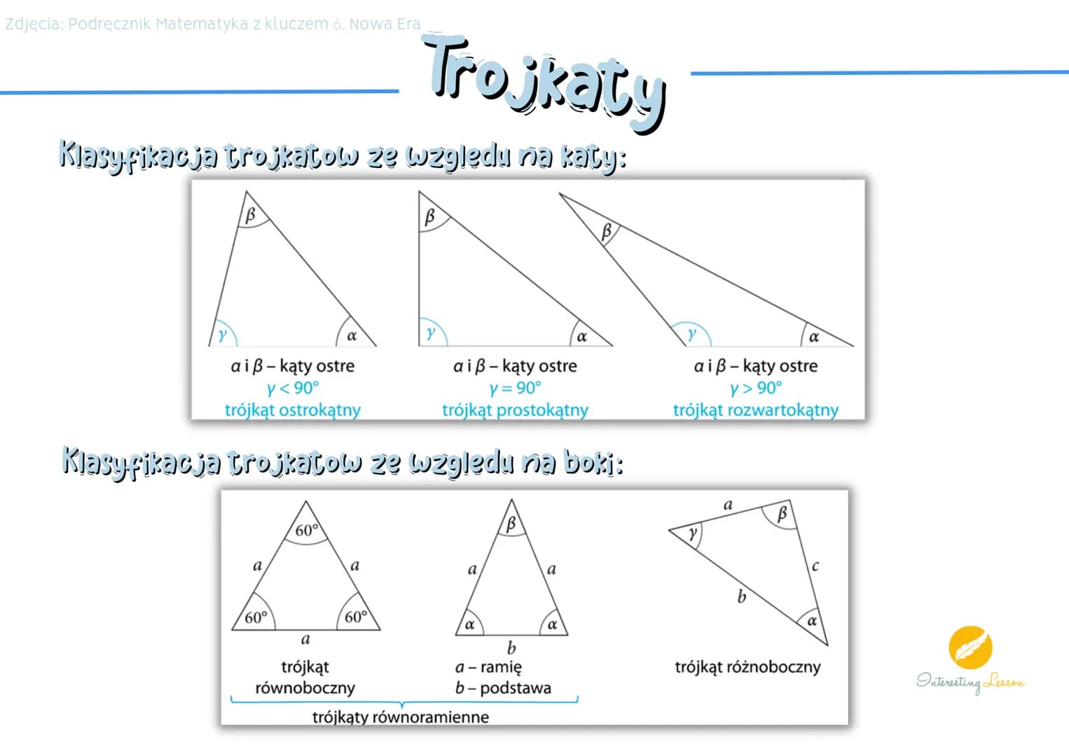 Trojkacy
Klasyfikacja trojkatow ze wzgledu na kacy:
Zdjęcia: Podręcznik Matematyka z kluczem 6. Nowa Era
a iß - kąty ostre
Y < 90°
trójkąt o