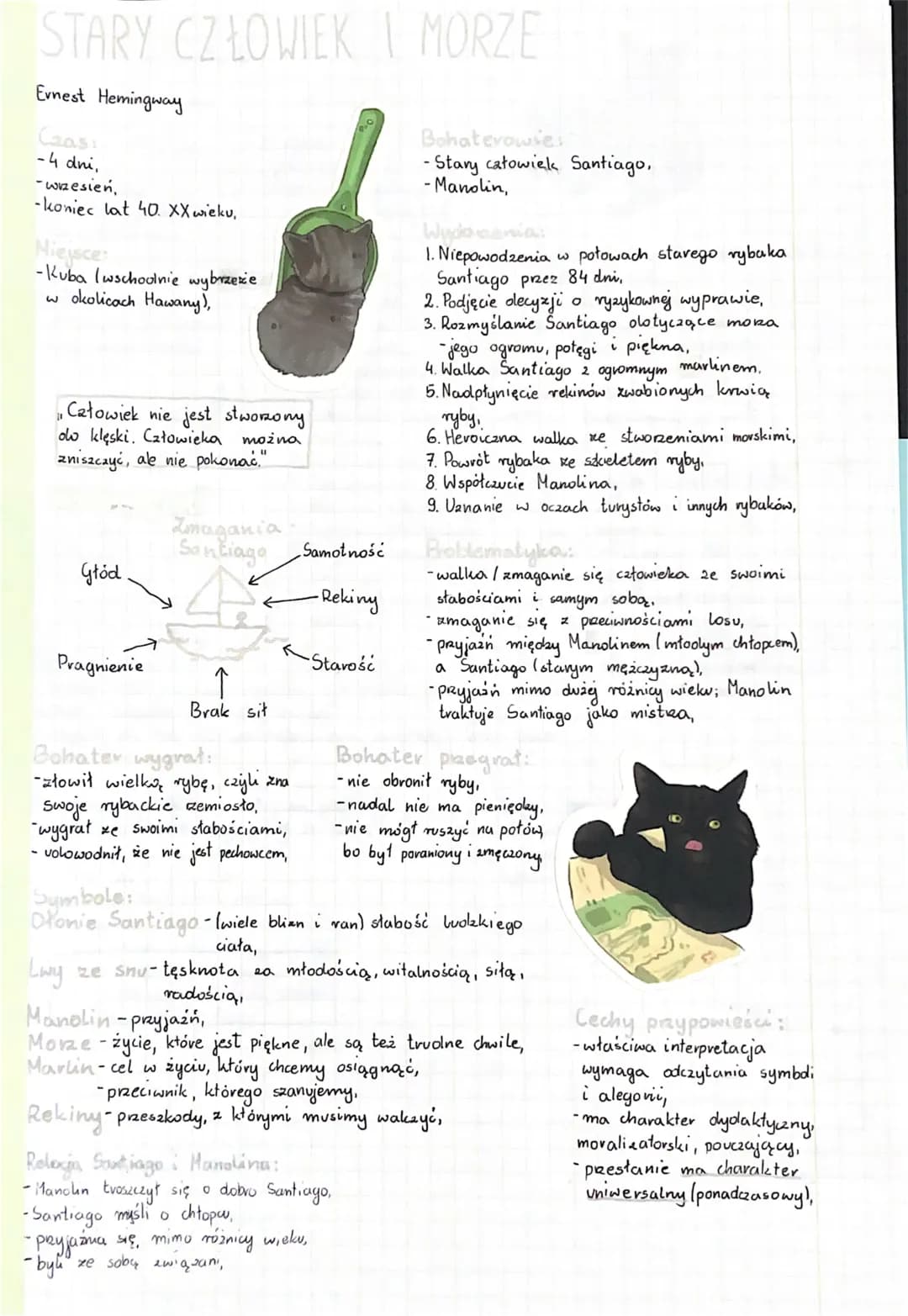 STARY CZŁOWIEKI MORZE
Ernest Hemingway
Czas:
-4 dni,
- wrzesień.
-koniec lat 40. XX wieku,
Niejsce:
-Kuba (wschoolnie wybrzezie
okolicach Ha