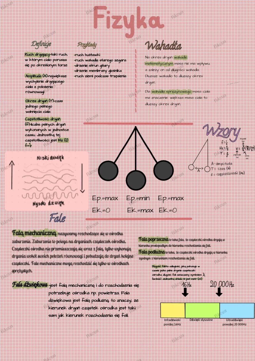 Ruch Drgający Wzory i Wahadło Matematyczne - Klasa 8