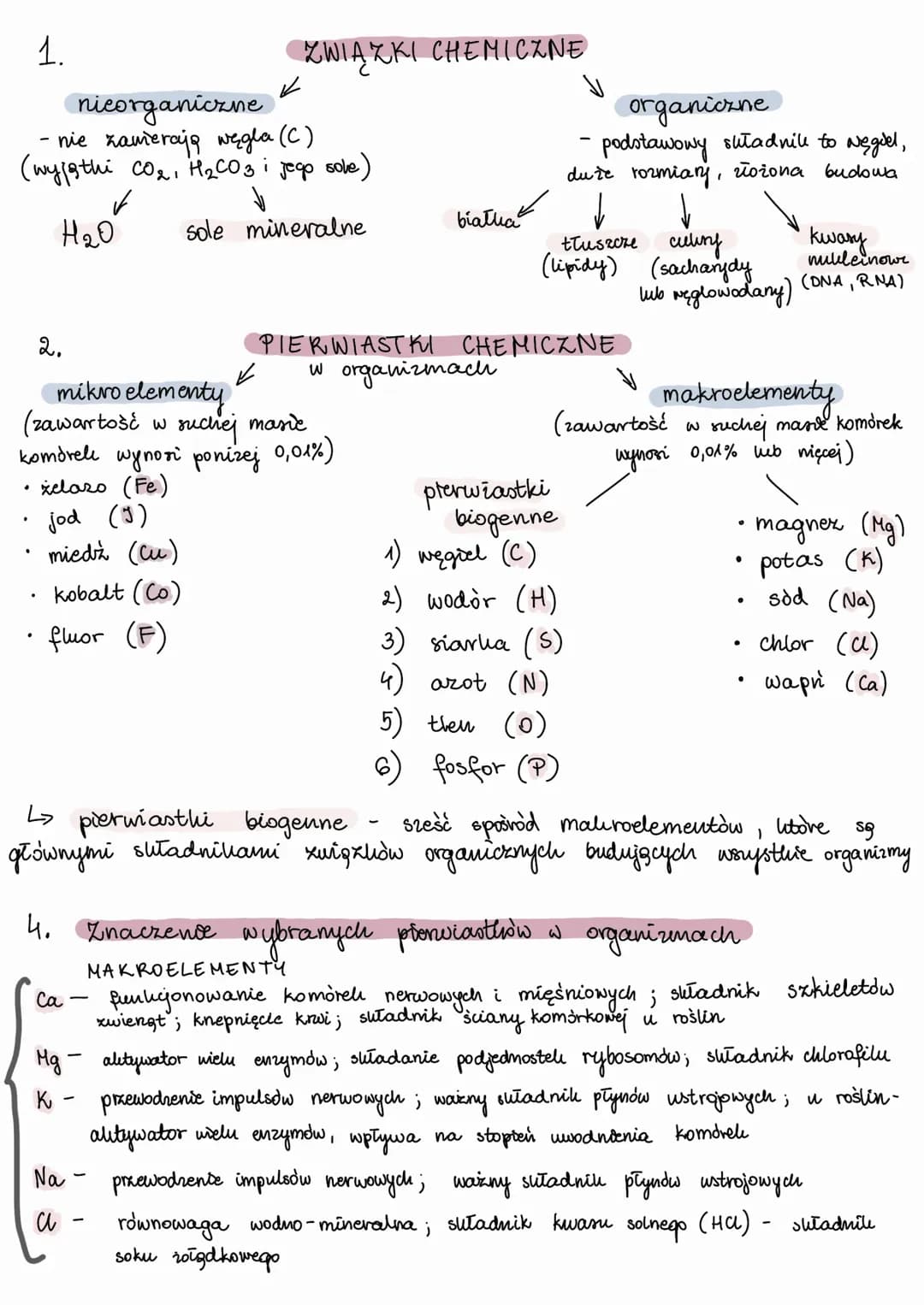 Chemizm życia notatka