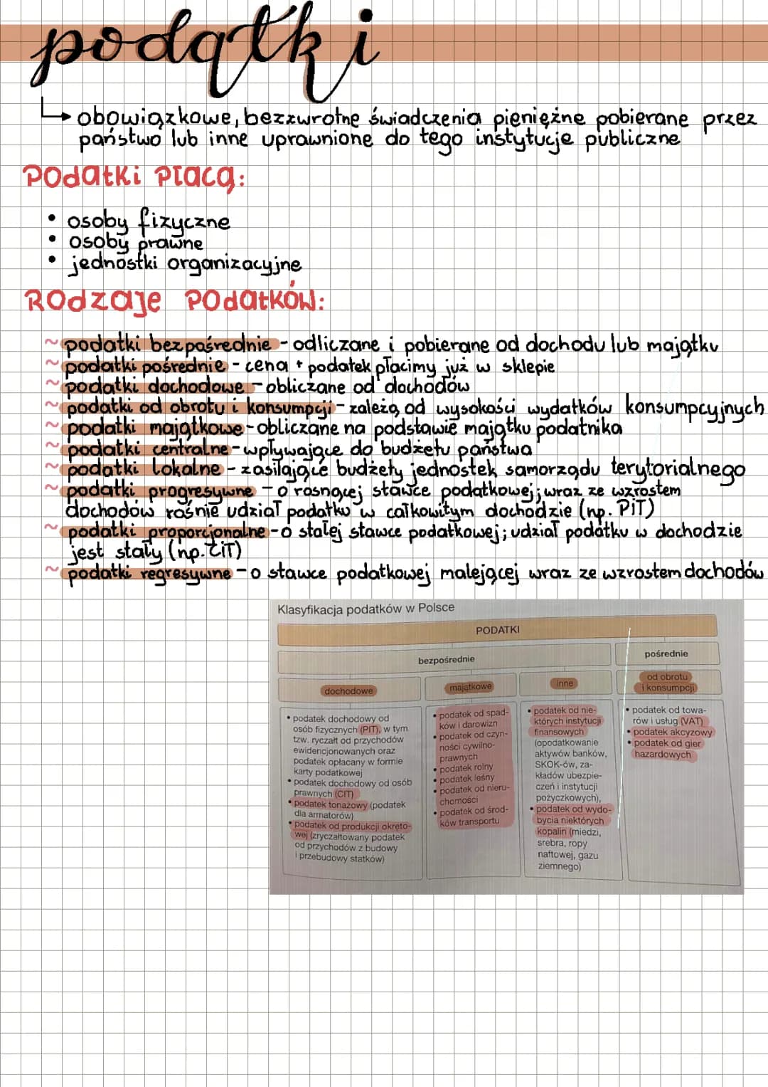 Rodzaje Podatków w Polsce - Proste Wytłumaczenie