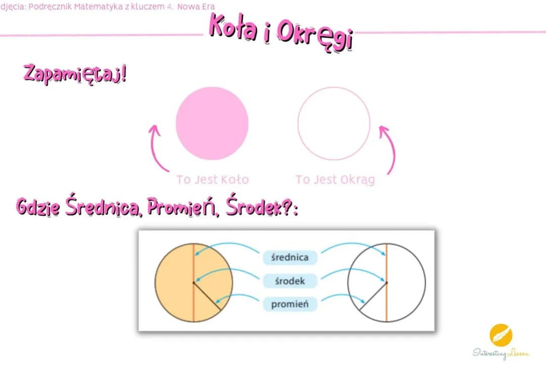 Matematyka - Koła i Okręgi