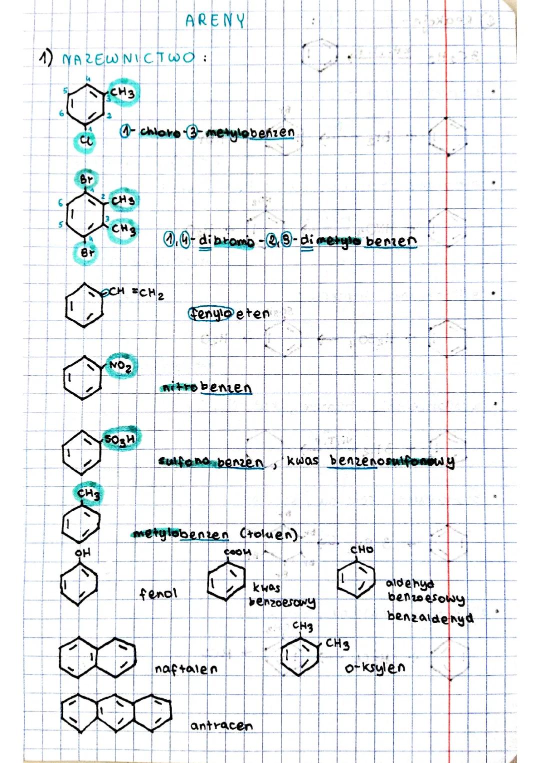 Węglowodory aromatyczne - zadania, reakcje i przykłady!