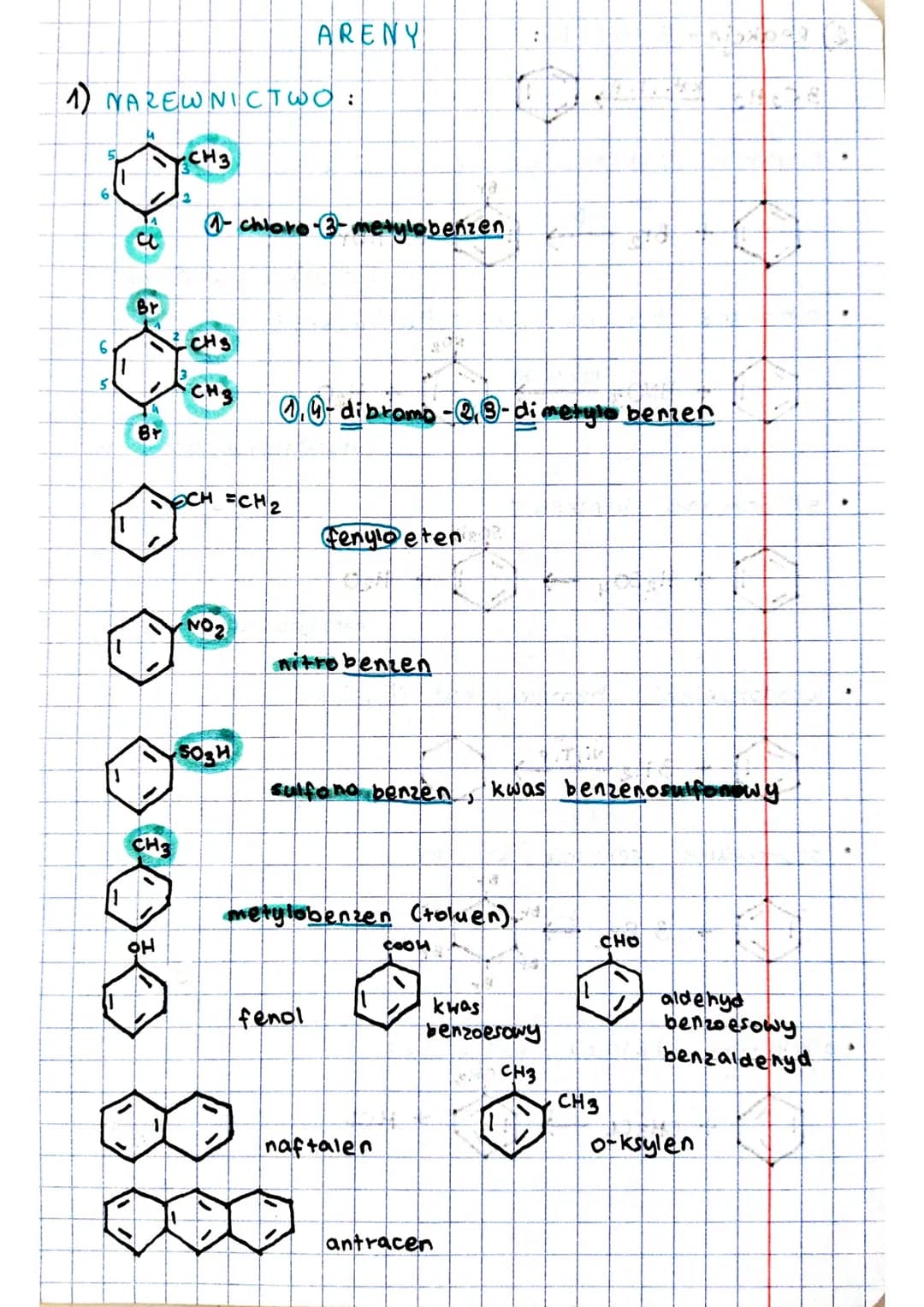 1) NAREWNICTWO:
CH3
6
a
BY
A
CH
OH
4-chloro-3-metylobenzen
CHS
CH3
=CH₂
NO₂
ARENY
503H
1.4- dibromo-2,3-dimetyle berzer
Fenyleten
artrobenze