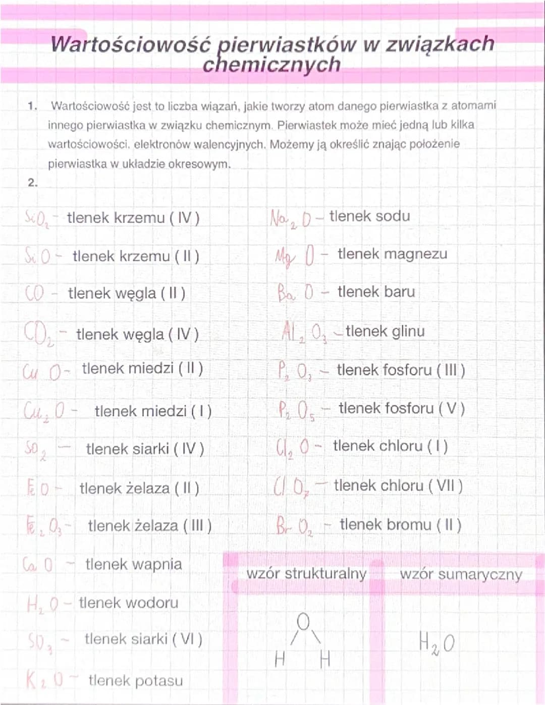 wartościowość pierwiastków w związkach chemicznych 