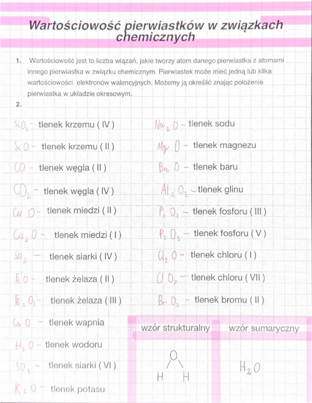# Wartościowość pierwiastków w związkach chemicznych

1. Wartościowość jest to liczba wiązań, jakie tworzy atom danego pierwiastka z atomami