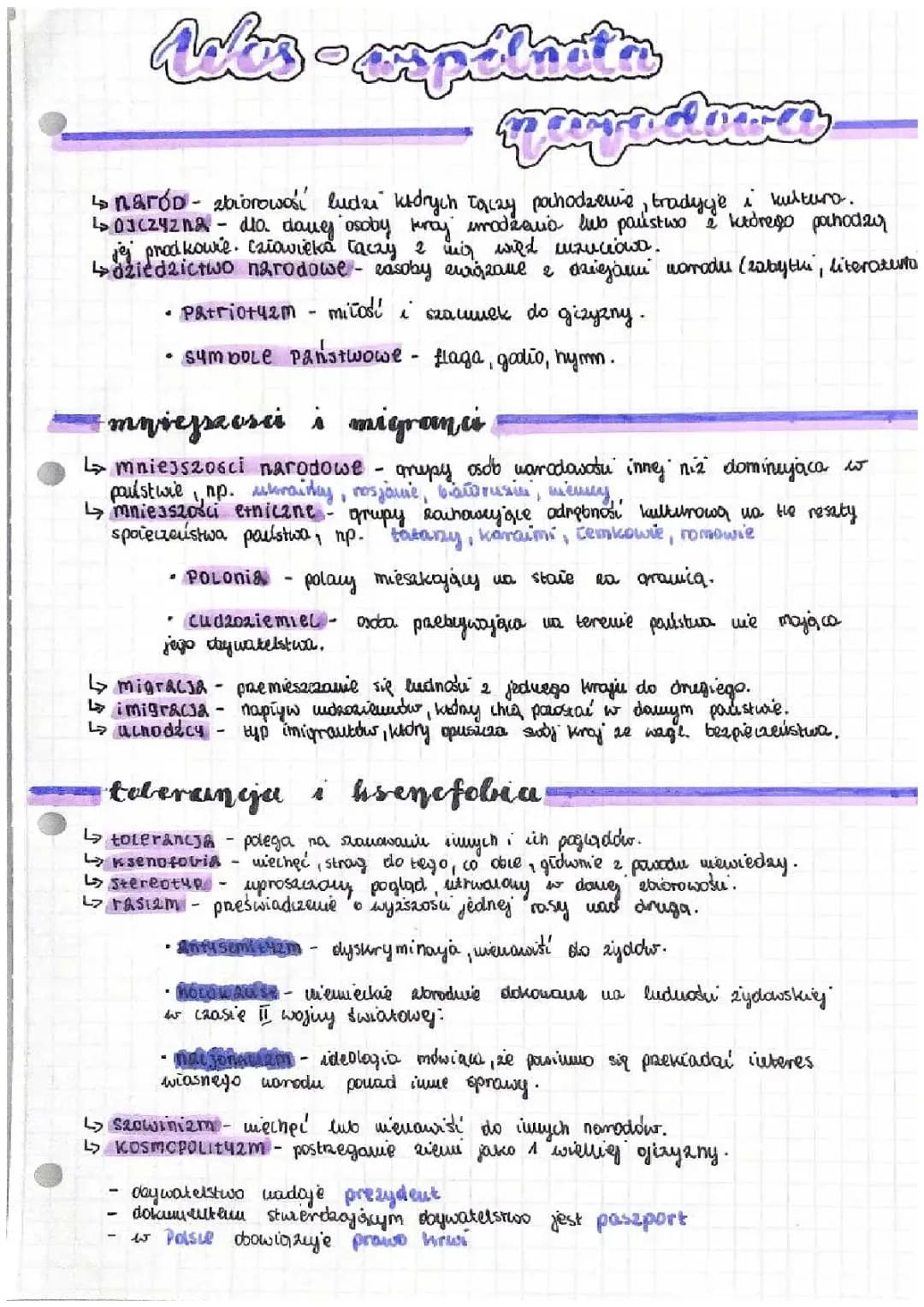 Wspólnota narodowa - wos