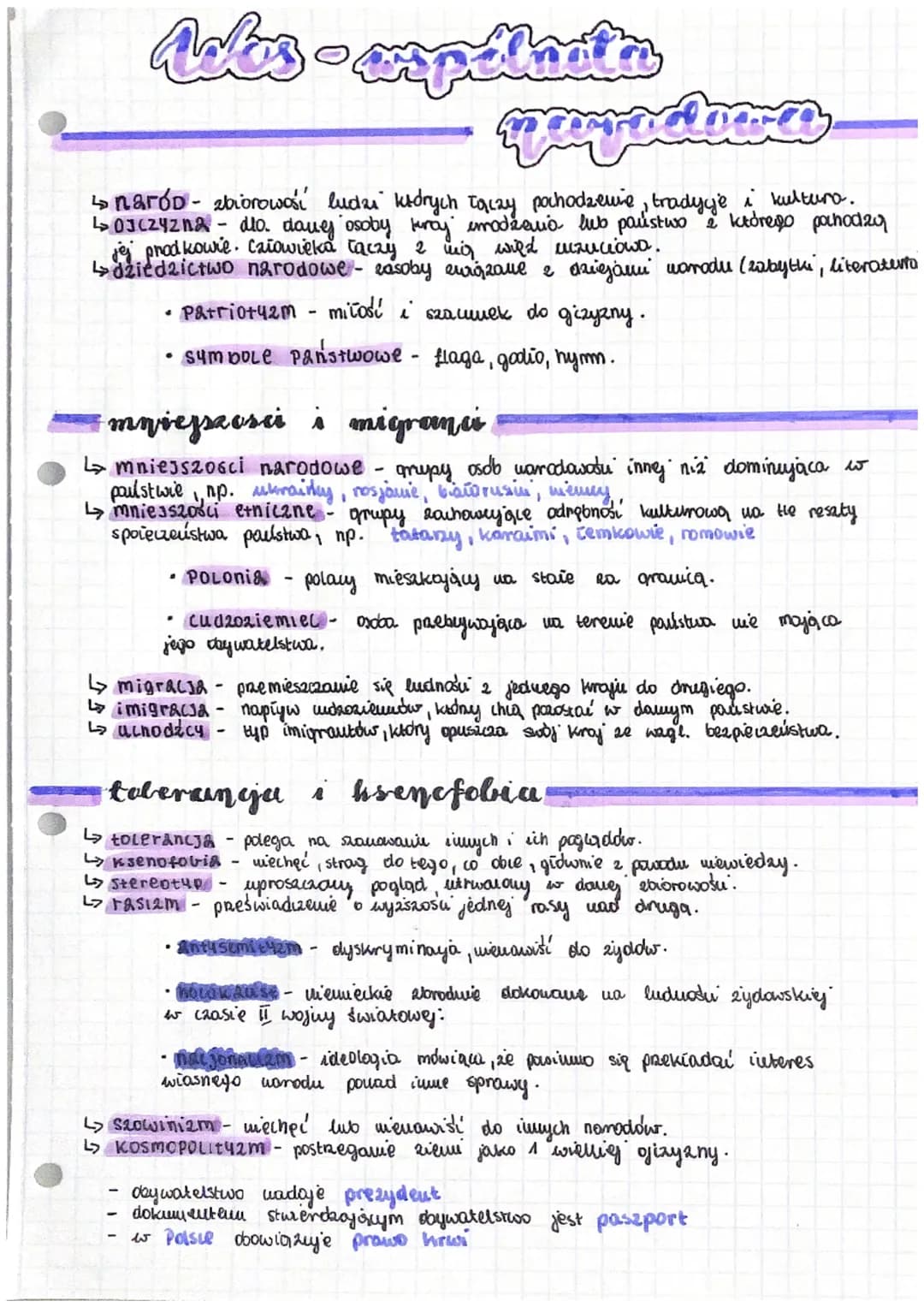 Aatos-apédacta
↳naród- zbiorowos ludzr kedrych Toczy pochodzewne, tradycje i kultura.
↳0Jczyzna dło. danej osoby kraj modranio lub państwo i