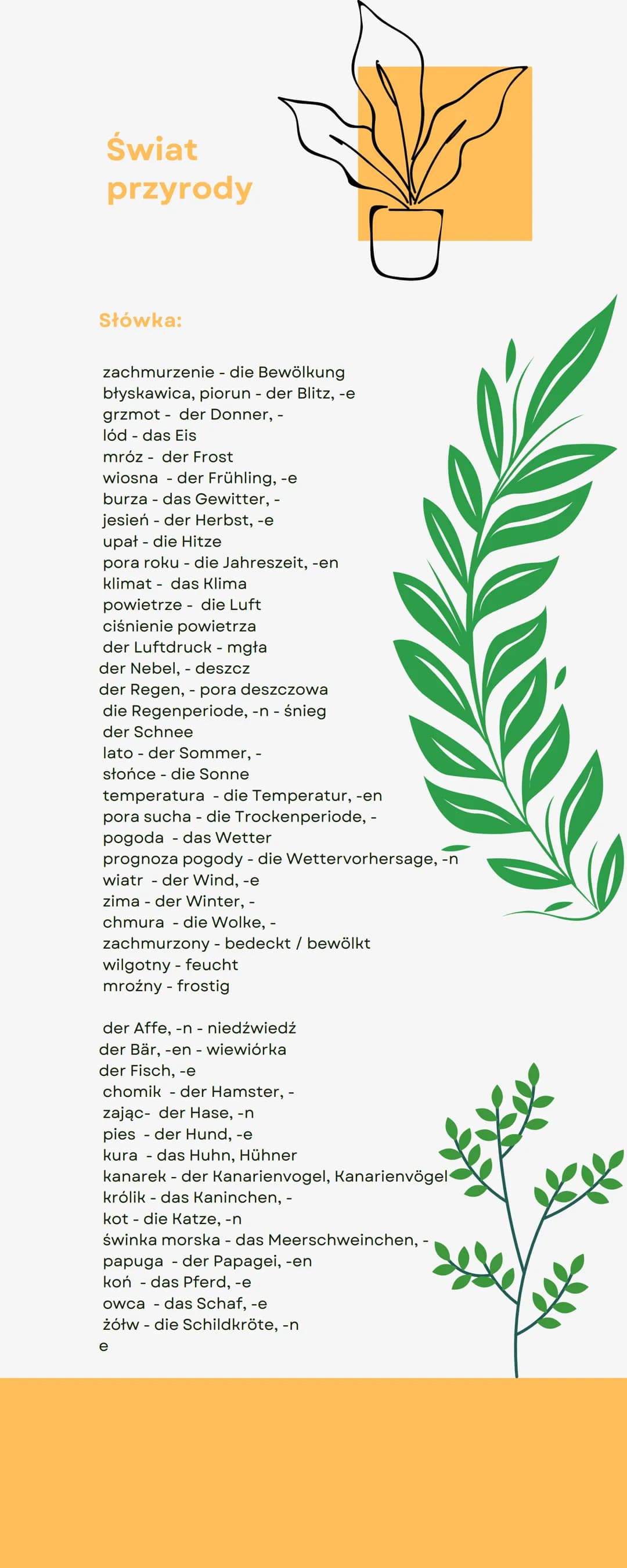 Świat
przyrody
Słówka:
zachmurzenie - die Bewölkung
błyskawica, piorun - der Blitz, -e
grzmot - der Donner, -
lód - das Eis
mróz - der Frost