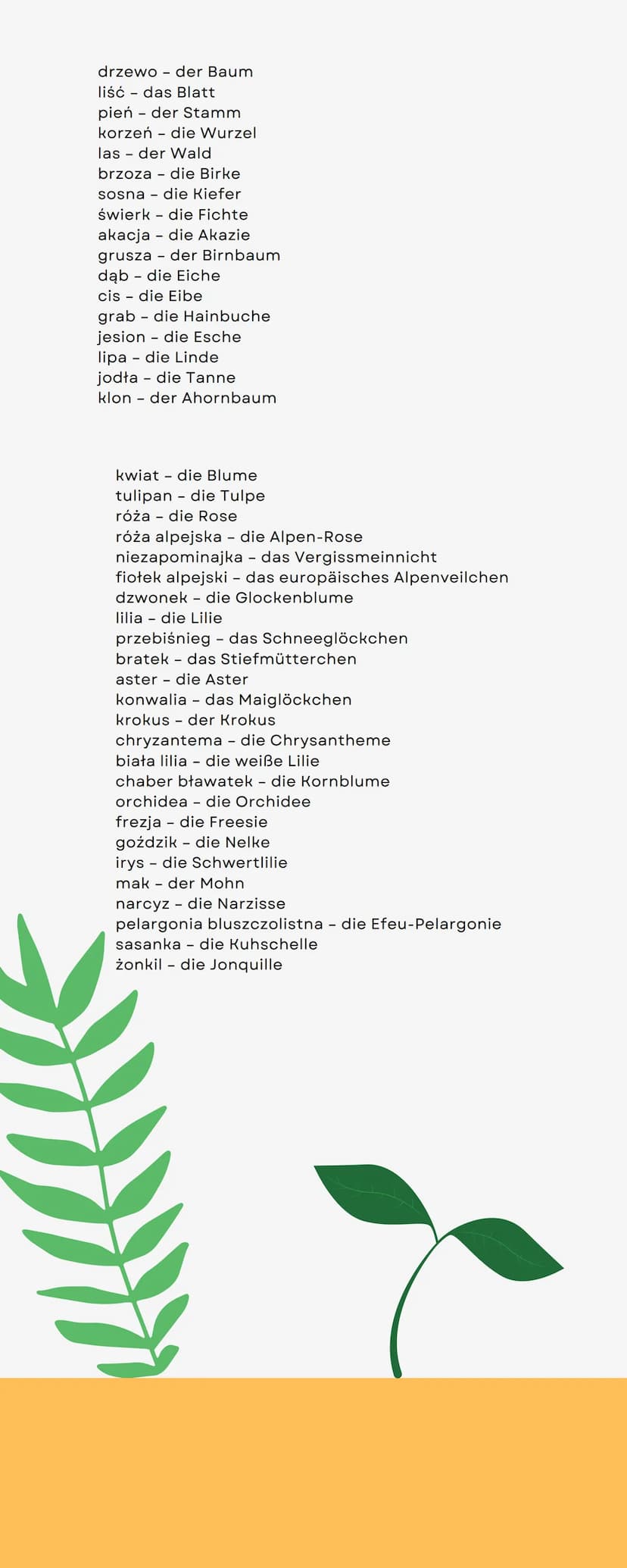 Świat
przyrody
Słówka:
zachmurzenie - die Bewölkung
błyskawica, piorun - der Blitz, -e
grzmot - der Donner, -
lód - das Eis
mróz - der Frost