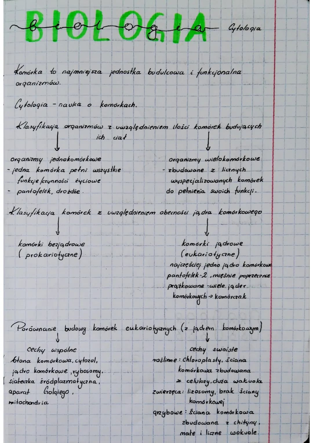 BIOLOGIA
Cytologia
Komórka to najmniejsza jednostka budulcowa i funkcjonalna
orqanizmów.
Cytologia - nauka o komórkach.
Klasyfikacja organiz