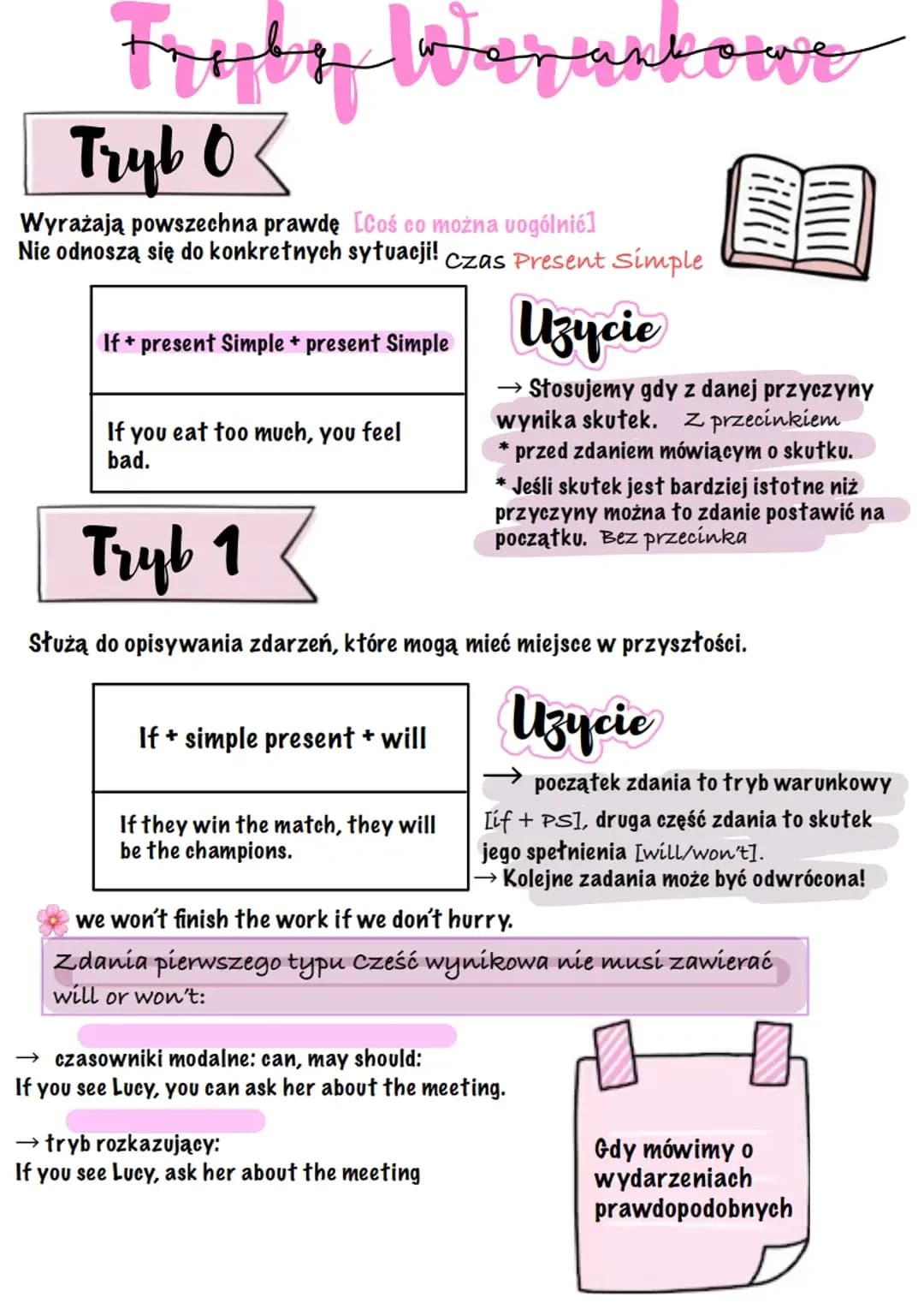 Tryby warunkowe 