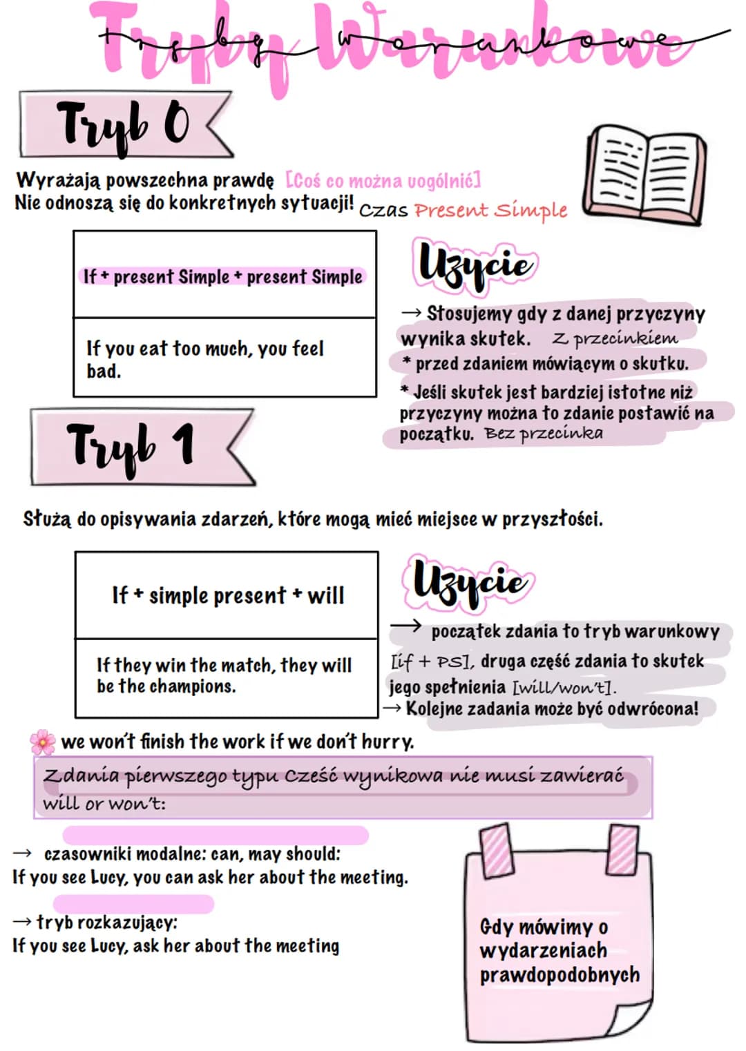 Fruby Wanaskowo
тчерв о
Wyrażają powszechna prawdę [Coś co można uogólnić]
Nie odnoszą się do konkretnych sytuacji! czas Present Simple
If +
