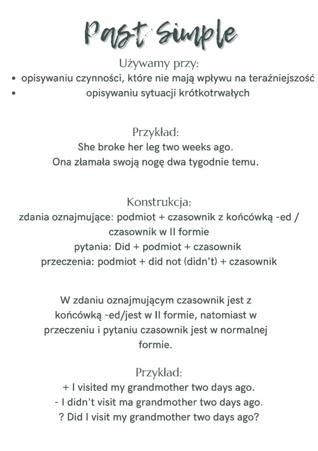 Know Past Simple thumbnail