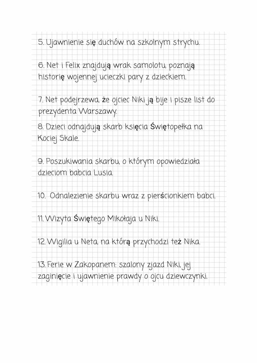 Felix, Net I Nika oraz gang niewidzialnych ludzi
Streszczenie
Felix rozpoczyna nauki w gimnazjum gdzie natrafia
na szkolnych huliganów Marce