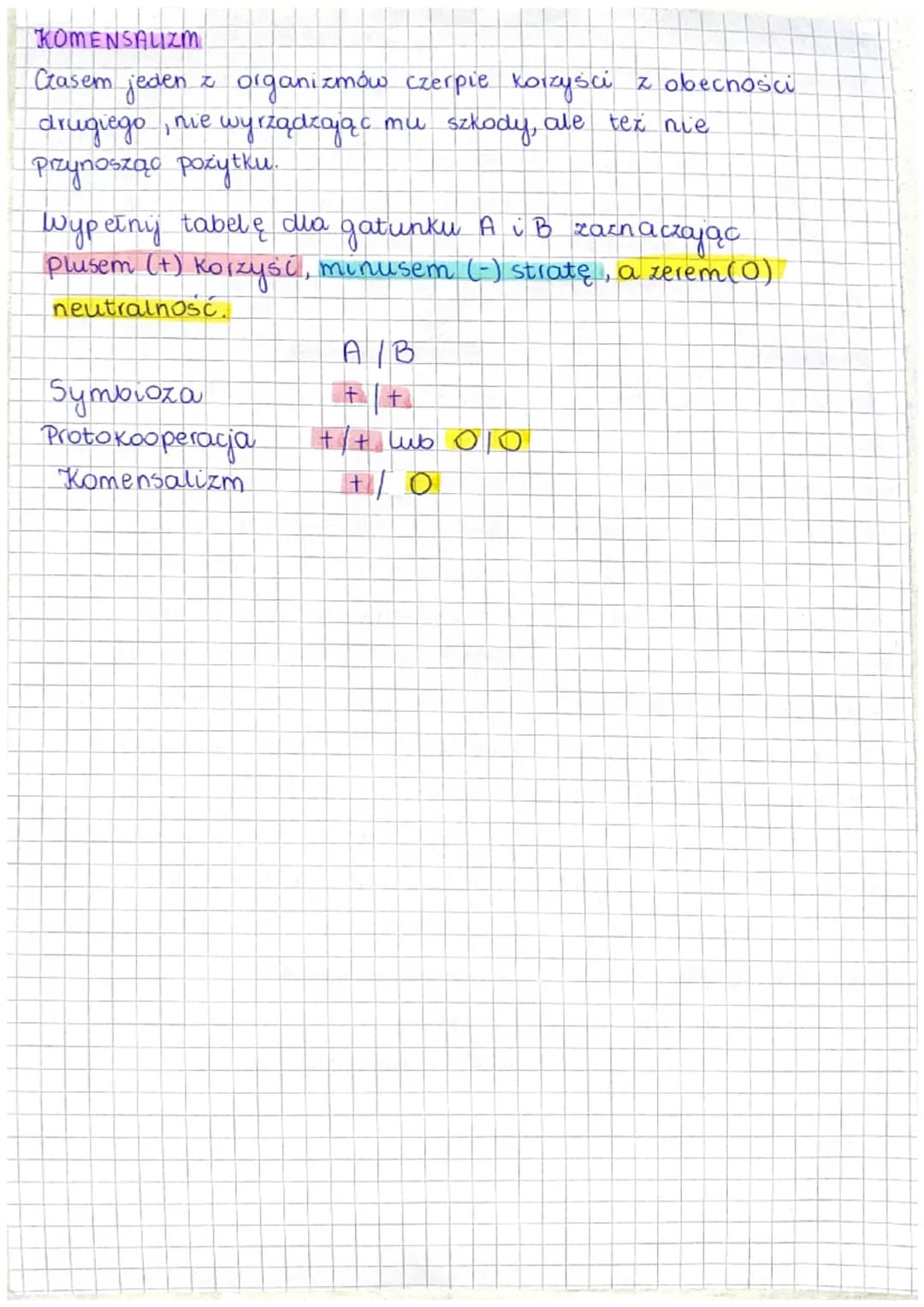 strat.
Nie antagonistyczne zależności między gatunkami.
ZALEŻNOŚCI NIEANTAGONISTYCZNE przynoszą korzyści
przynajmniej jednej ze stron i u ża