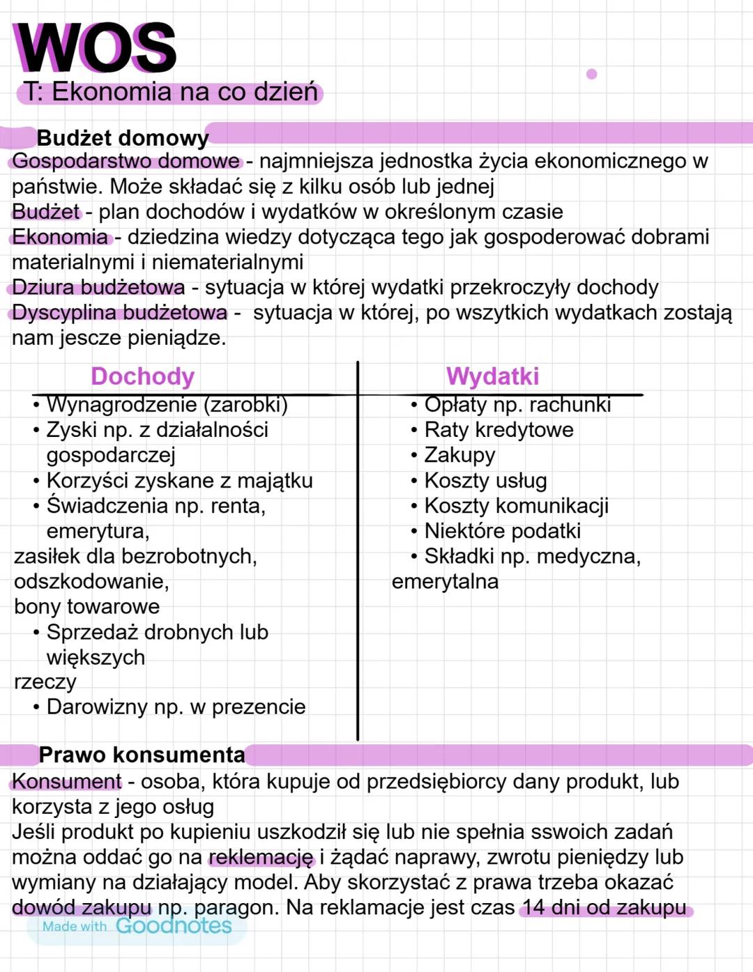 Ekonomia na co dzień