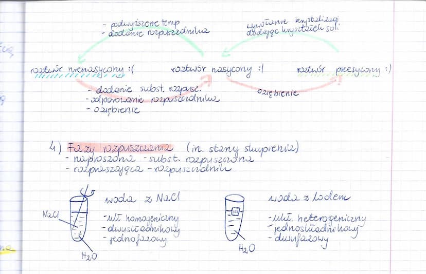 
<h3 id="mieszaninyhomogeniczneprzykady">Mieszaniny homogeniczne przykłady</h3>
<p>Mieszaniny homogeniczne to mieszaniny składające się z ró