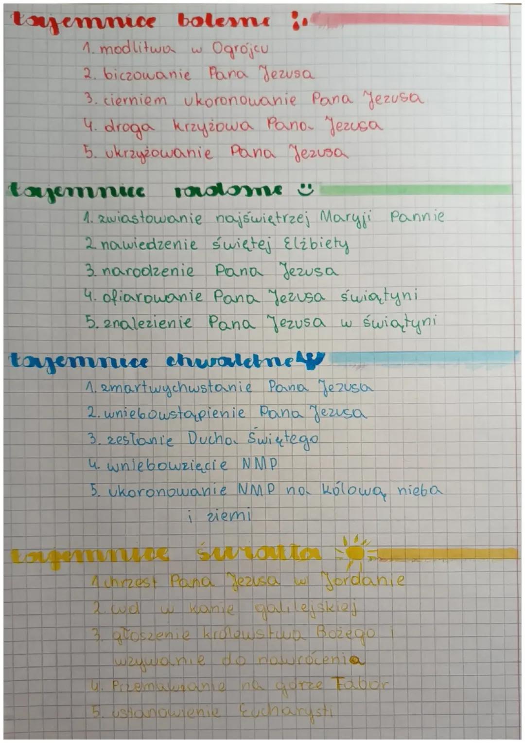 Tajemnice Różańca - Religia dla Klasy 6