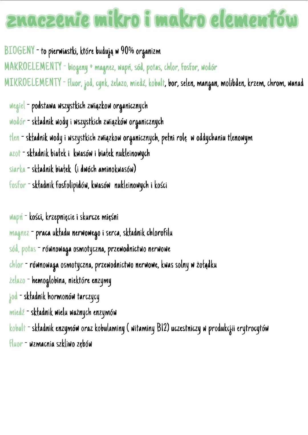 Znaczenie Mikro i Makro Elementów dla Organizmu