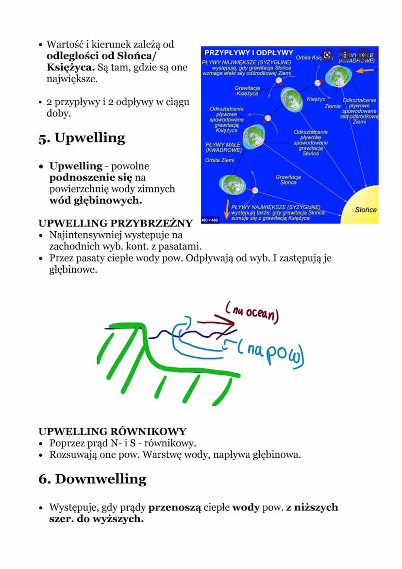 HYDROSFERA XD
Zagadnienia
1) Cykl hydrologiczny
2) Woda morska
3) Zasolenie
4) Pływy
5) Upwelling
6) Downwelling
7) Prądy
8) Enso
9) Falowan