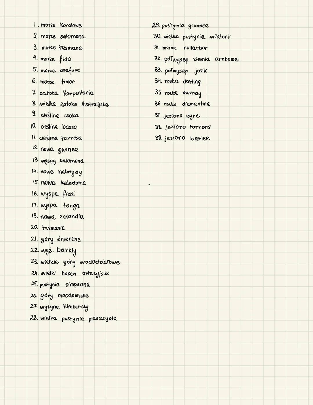 10
20
23 26
30
120
Timor
WSZELKIE PRAWA ZASTRZEŻONE
Opracowanie własne- material dydaktyczny
przeznaczony jedynie do wykorzystania
w celach 