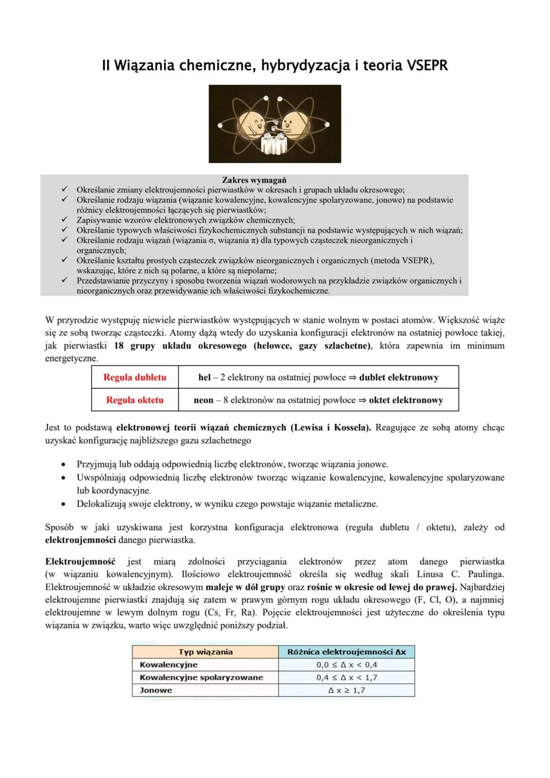 ## II Wiązania chemiczne, hybrydyzacja i teoria VSEPR

**Zakres wymagań**
✓ Określanie zmiany elektroujemności pierwiastków w okresach i gru