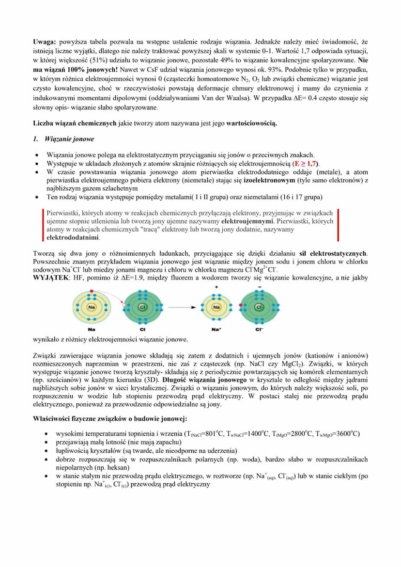 ## II Wiązania chemiczne, hybrydyzacja i teoria VSEPR

**Zakres wymagań**
✓ Określanie zmiany elektroujemności pierwiastków w okresach i gru