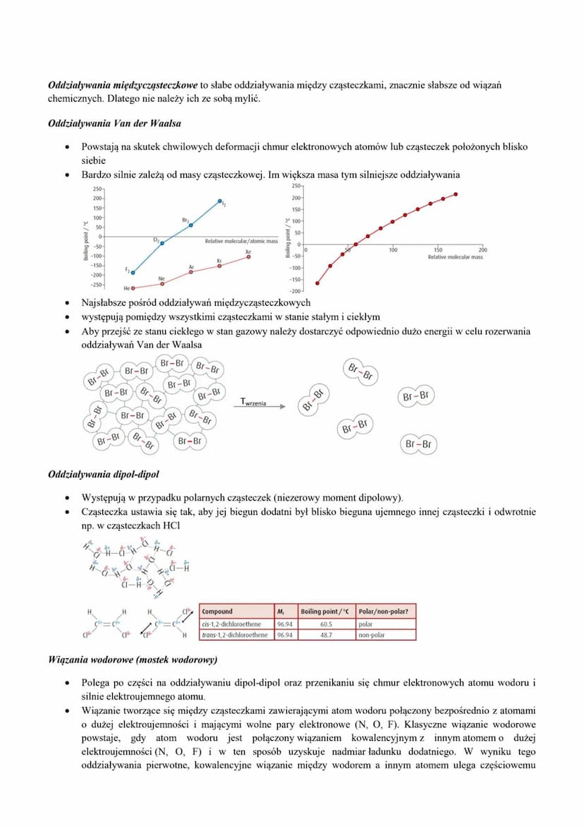 ## II Wiązania chemiczne, hybrydyzacja i teoria VSEPR

**Zakres wymagań**
✓ Określanie zmiany elektroujemności pierwiastków w okresach i gru