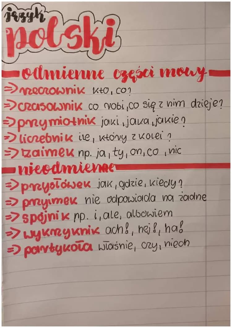 Know Powtórzenie do sprawdzianu. thumbnail