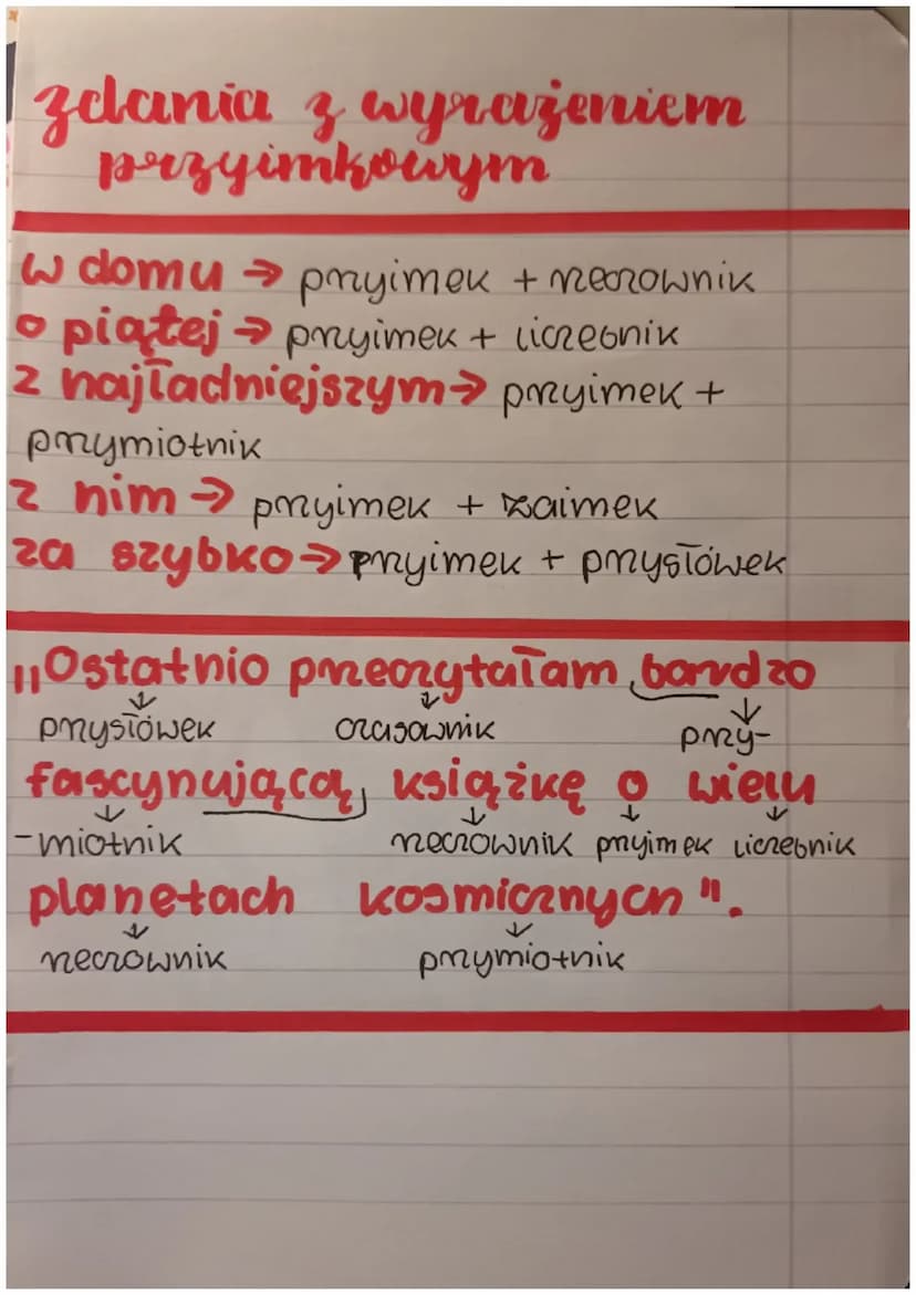 polski
Codmienne części mony
kto, co?
→necrownik
czasownik co vobi, co się z nim dzieje?
jaki, jaka, jakie?
=>przymiotnik
→liczebnik ile, kt